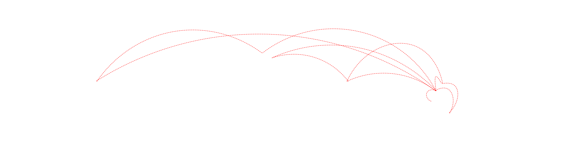 images/bra_map.png
